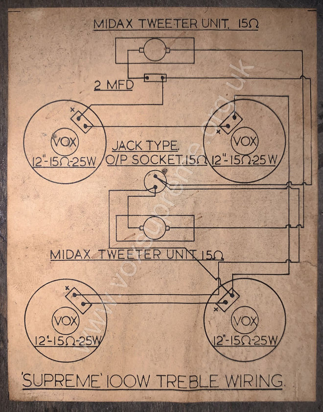 Vox Supreme wiring diagram, Jennings Musical Industries, 1967