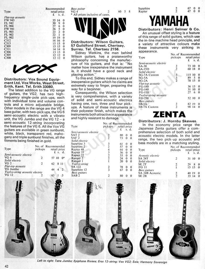 Note on Vox Sound Equipment Limited guitars in Beat Instrumental, November 1969