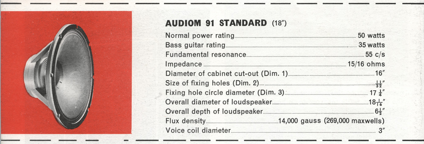 Goodmans Audiom 18 for Vox Super Foundation Bass speaker cabs
